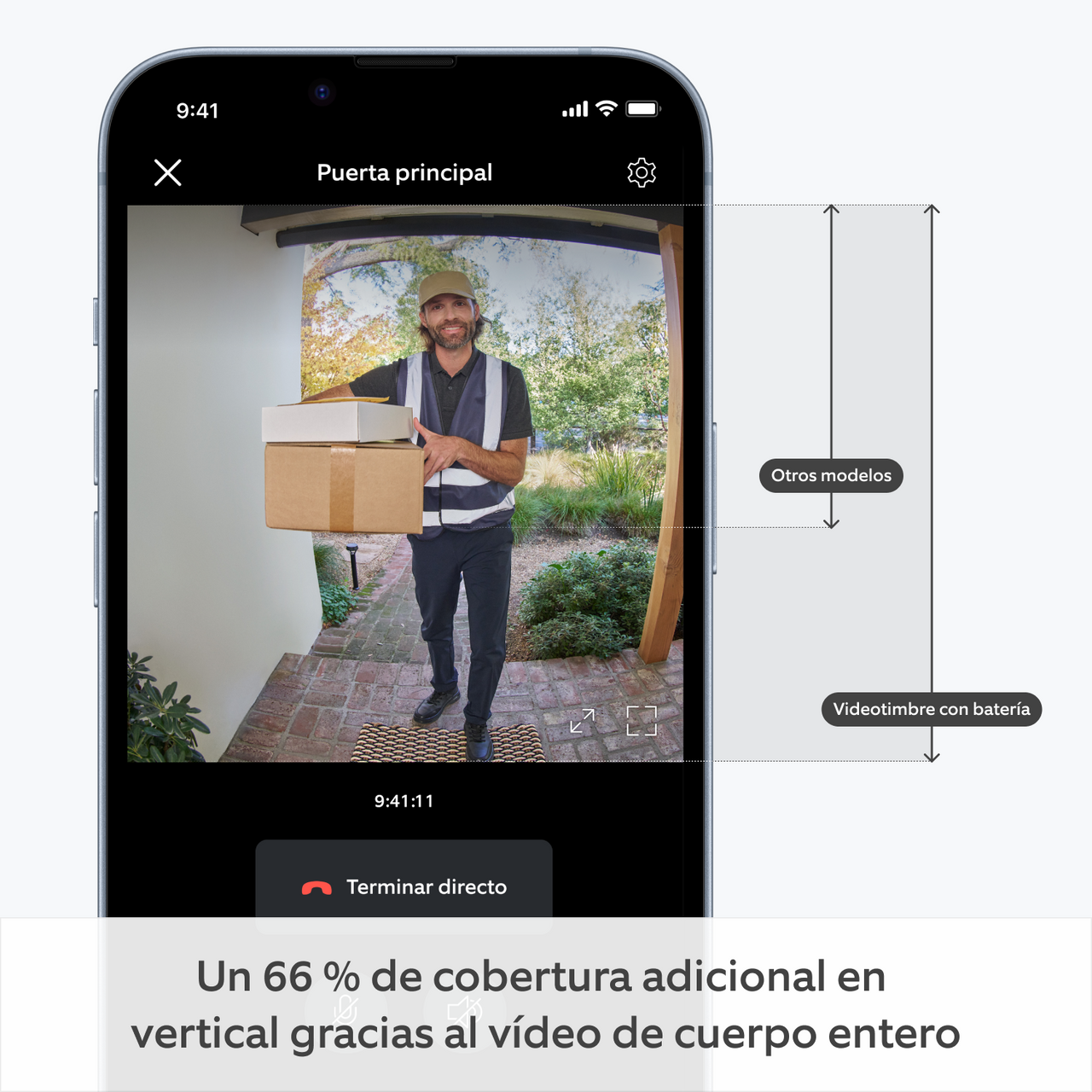 files/ring_battery-video-doorbell_03_vertical-coverage_es_1500x1500_ba7f9f14-9ff3-4bb5-a811-ca39bb28779a.png